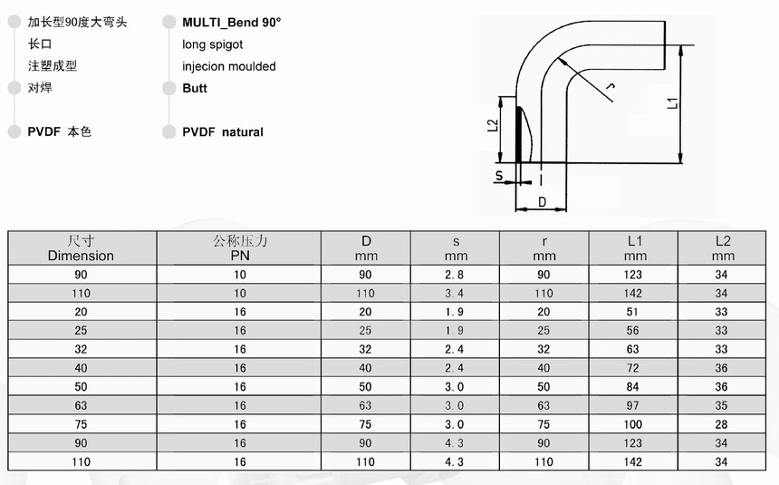 PVDF 90°弯头 对焊.jpg