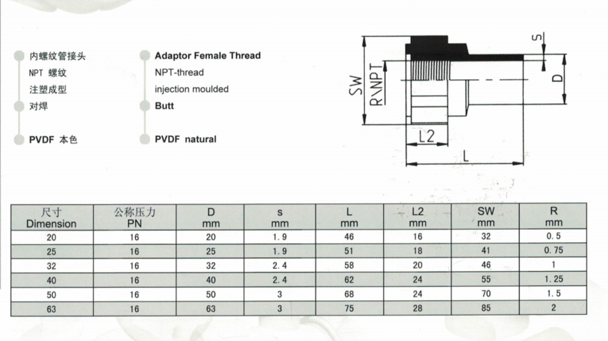 PVDF 内螺纹管接头 对焊.png