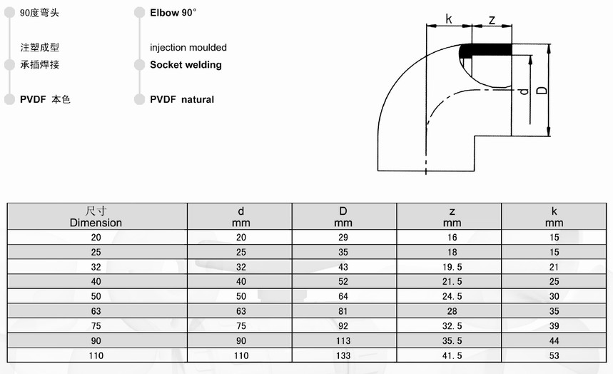 PVDF 90°弯头 承插.jpg