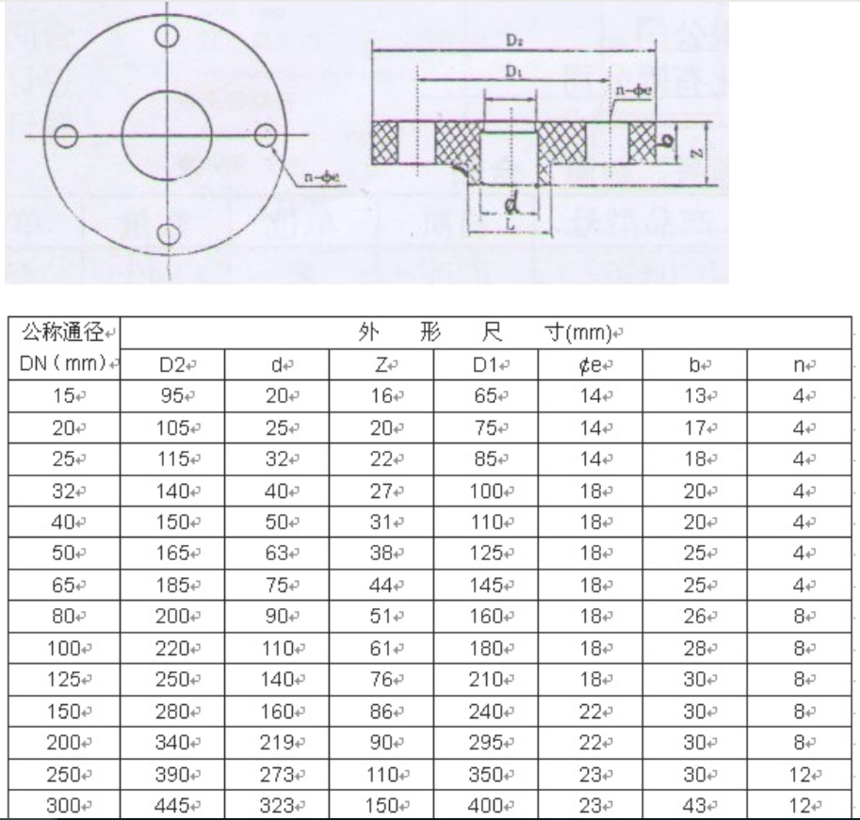 PPH 一体法兰 承插.png