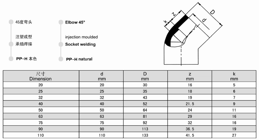 PPH 45°弯头 承插.jpg