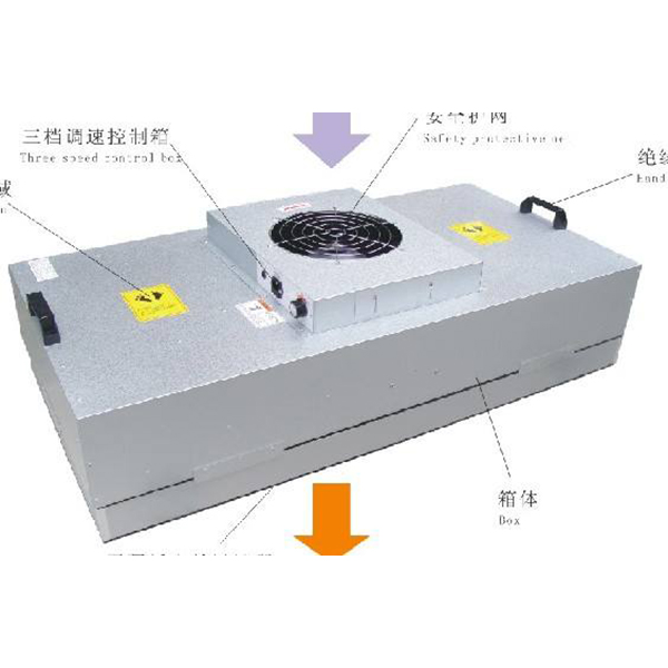 FFU洁净过滤单元