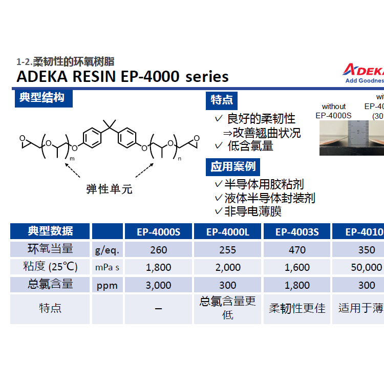 艾迪科柔韧性环氧树脂EP-4000EP-4040L