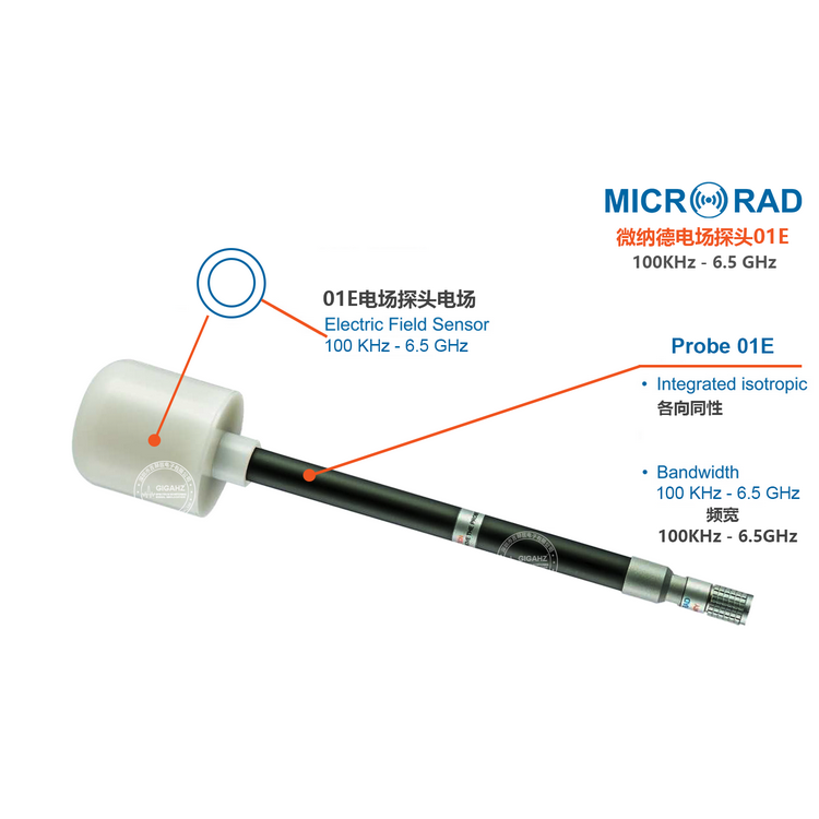 意大利微纳德,电磁辐射分析仪,电磁场分析仪