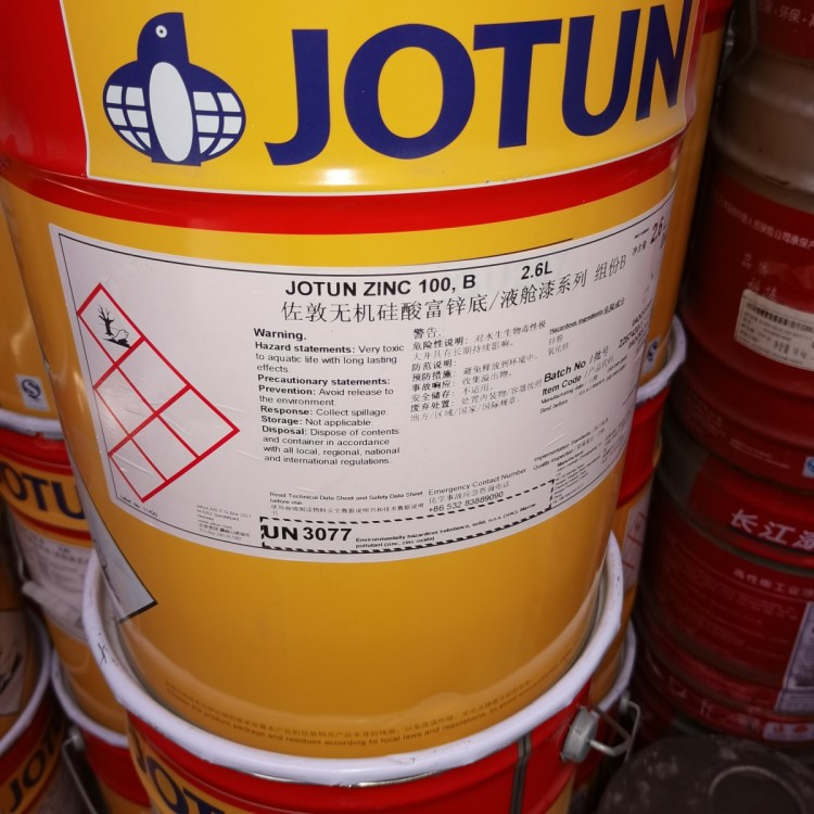 Recovered Inventory Materials, Recovered Biotin, 24-Hour Recovery