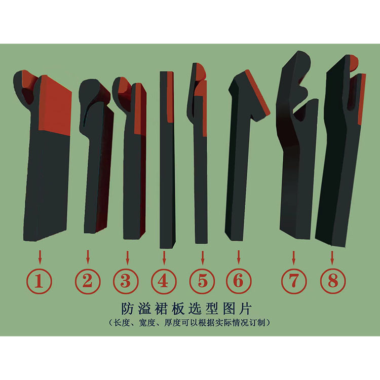 Anti overflow skirt board