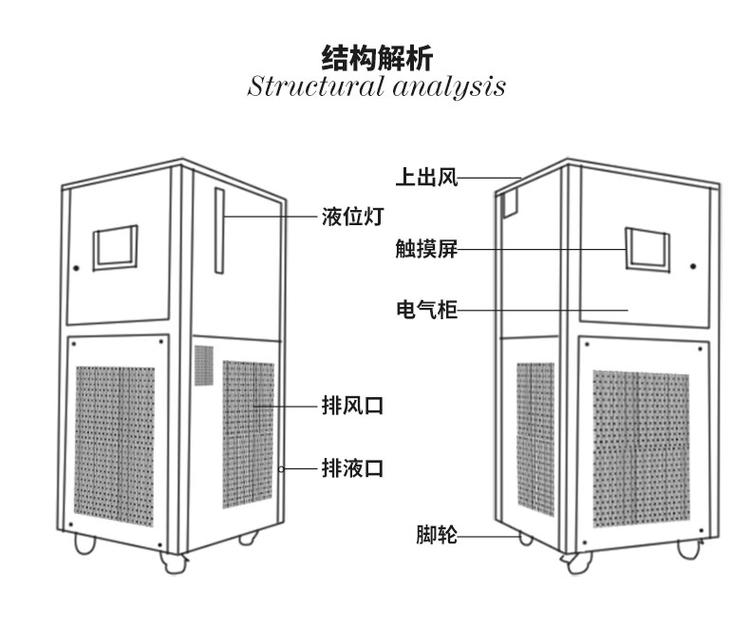 高低温一体机结构图.jpg