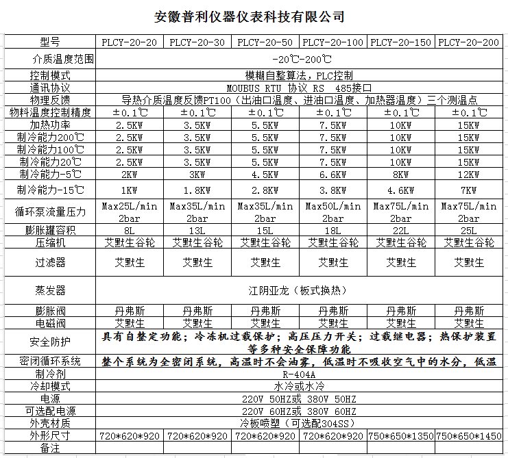 高低温一体机