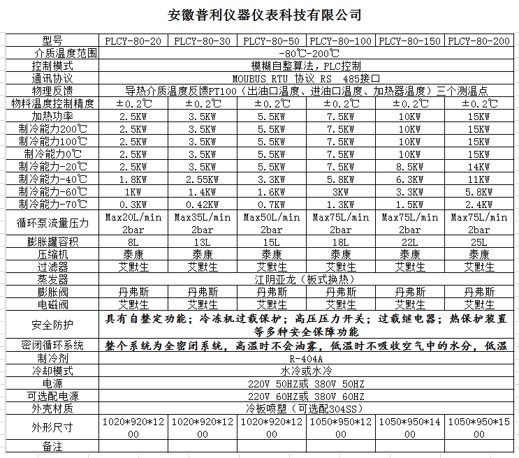 制冷加热循环一体机参数表