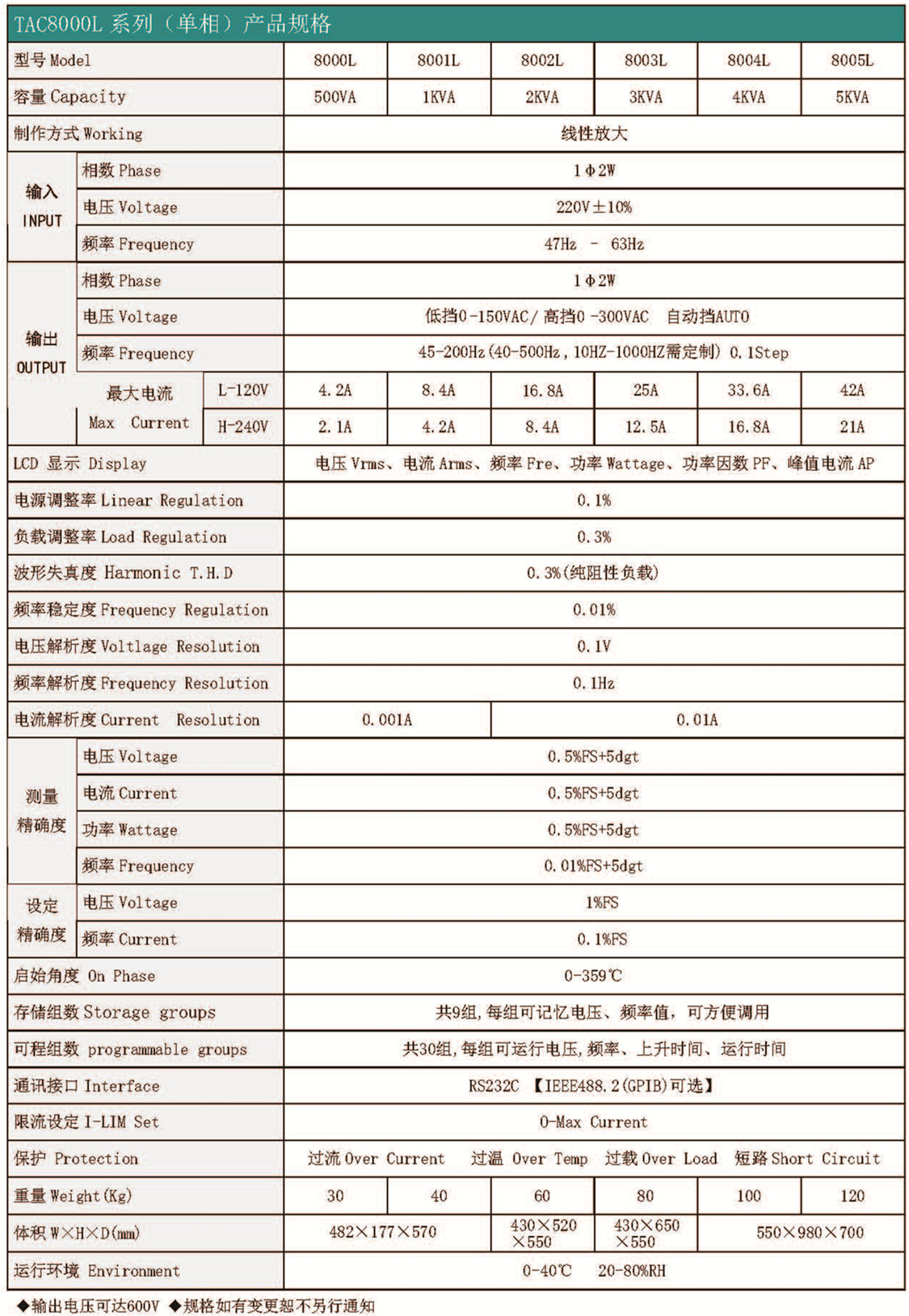 拓沃得彩页_页面_15_副本.jpg