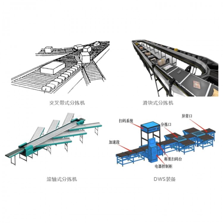 分拣设备
