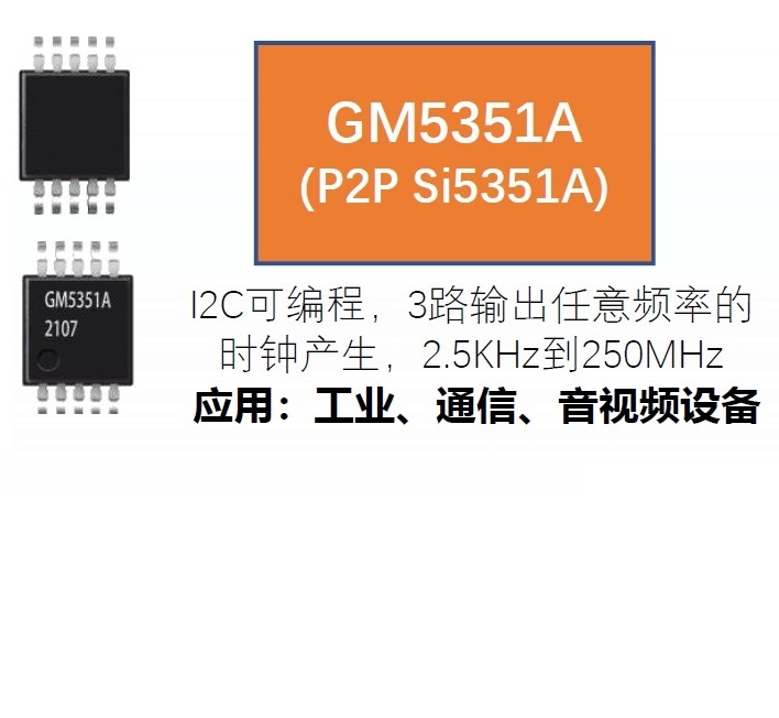 有容GM5351A纯国产时钟去抖芯片替代Si5351A