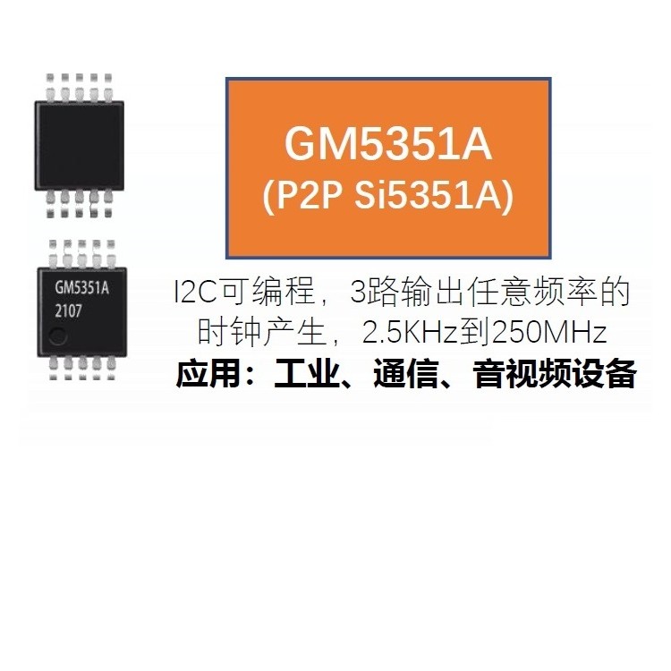 有容GM5351A纯国产时钟去抖芯片替代Si5351A