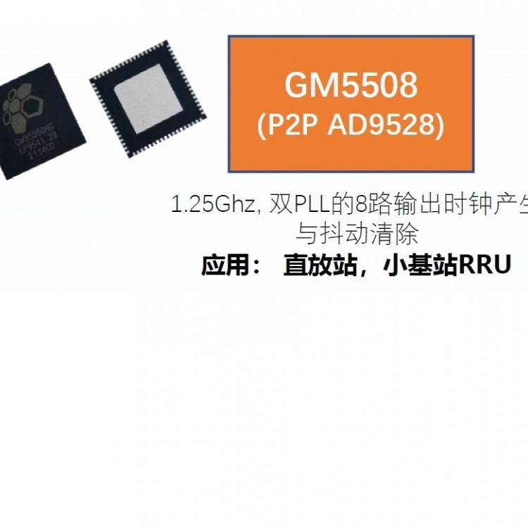 有容GM5528纯国产时钟去抖芯片替代AD9528,8路