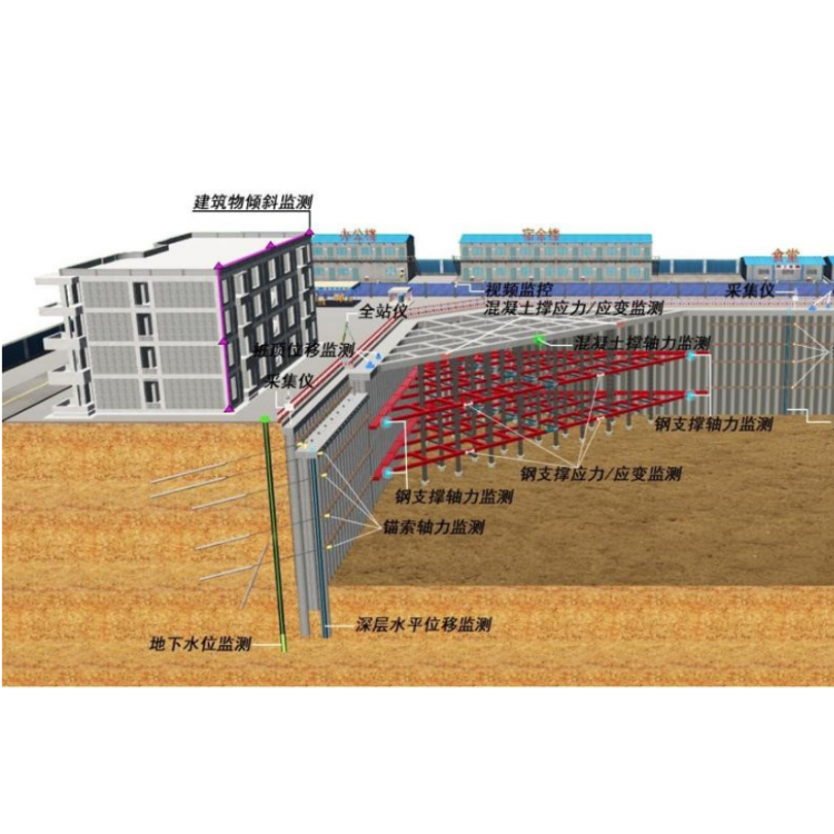 文旅监测-中岩大地-操作简单