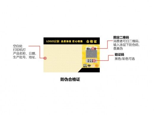 信标金属安全线防伪标签介绍