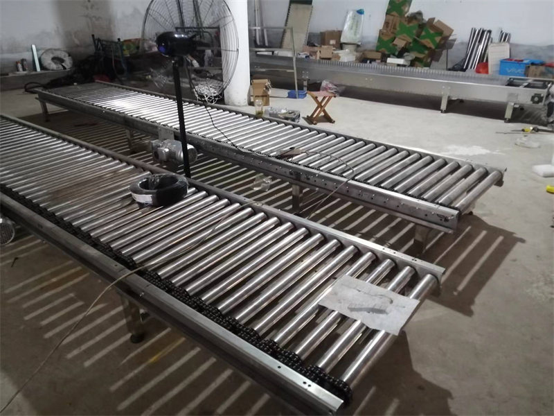 Roller Conveyer Line Manufacturer