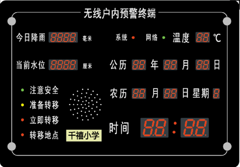 入户报警雨量器--无线报警雨量器（4G传输）