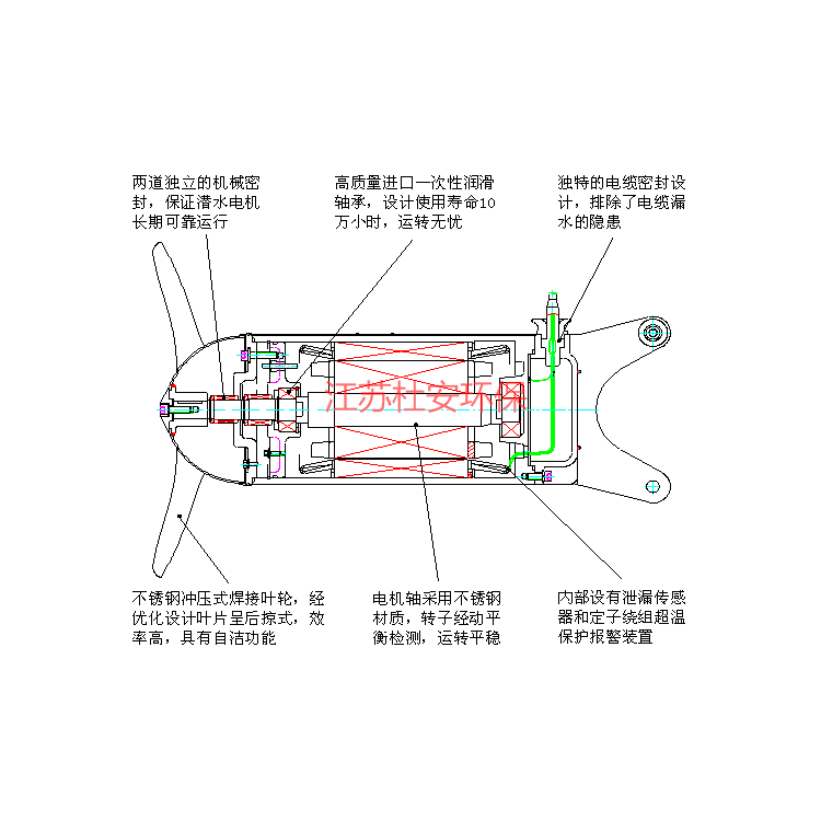 QJB3/8-400/3-740S潜水搅拌机变频控制