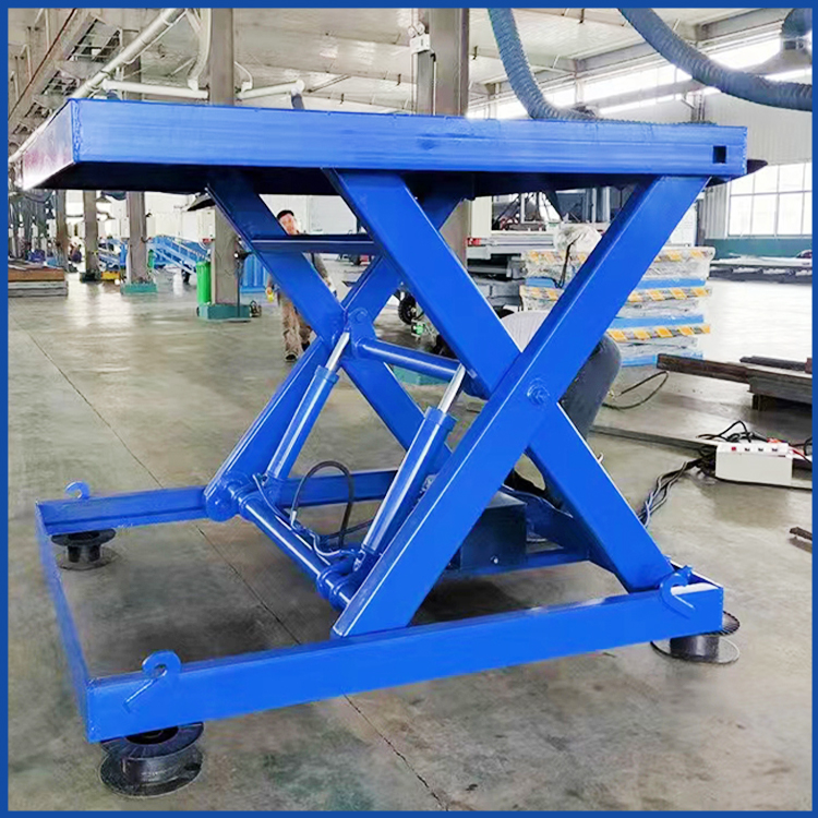 Fixed Elevator Pricing