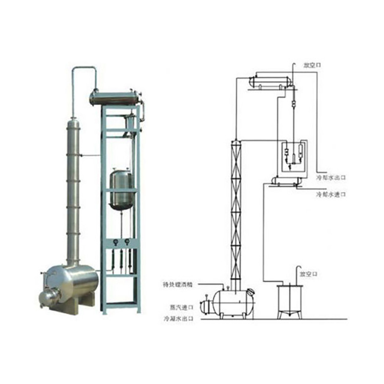 蒸馏塔