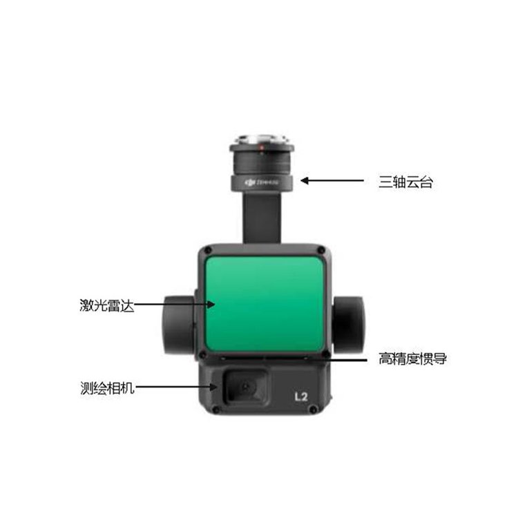 大疆激光点云相机禅思L2技术参数