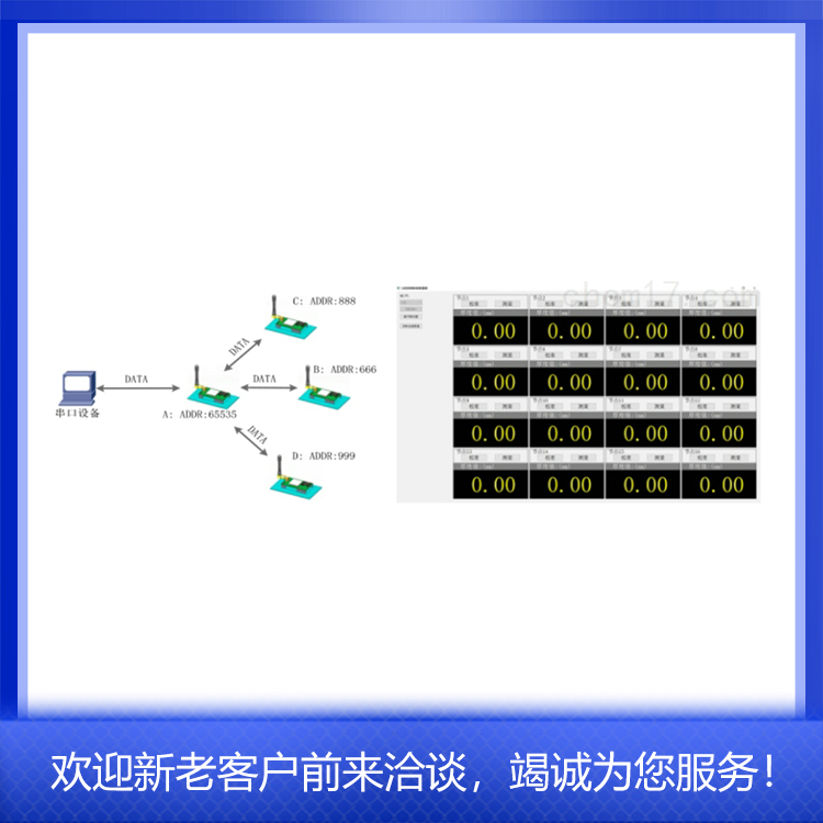 HG-U16远程无线测厚仪