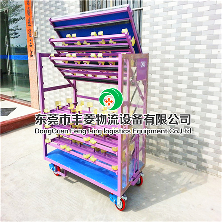 周转车(汽车行业)