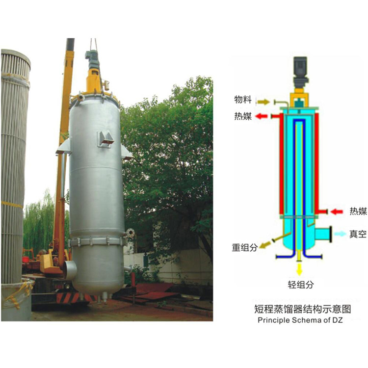 短程分子蒸馏设备