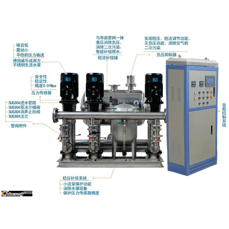 无负压供水设备
