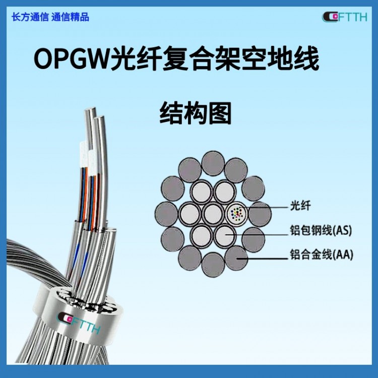 OPGW电力光缆 OPGW-24B1-50光纤复合架空地线