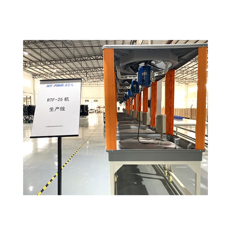 RTF-25机生产线环境