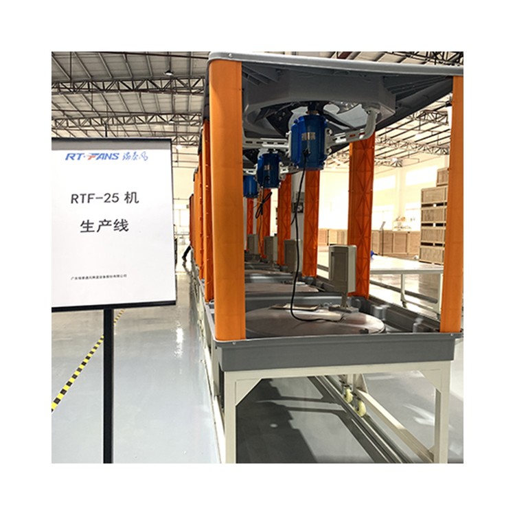 RTF-25机生产线