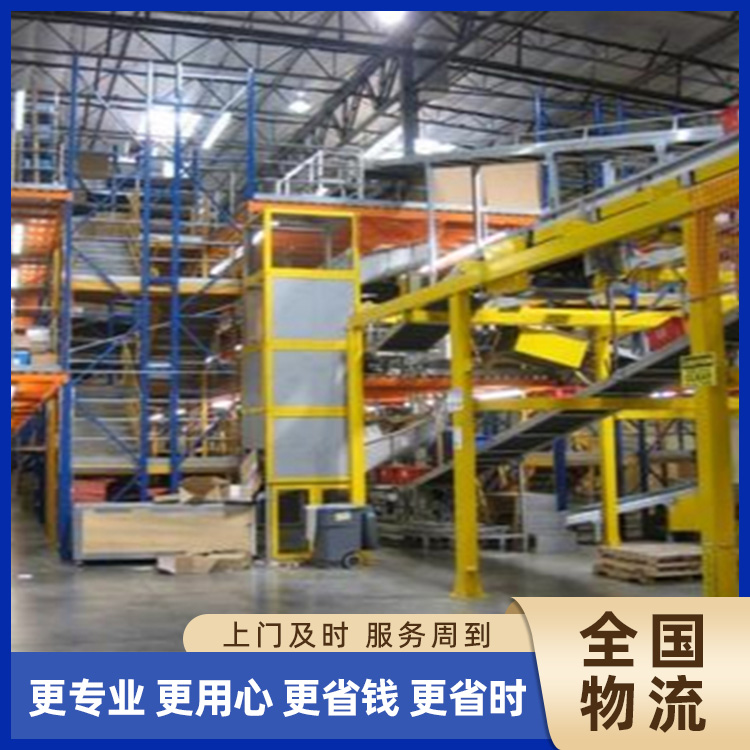 E-commerce Logistics Sorting and Packaging