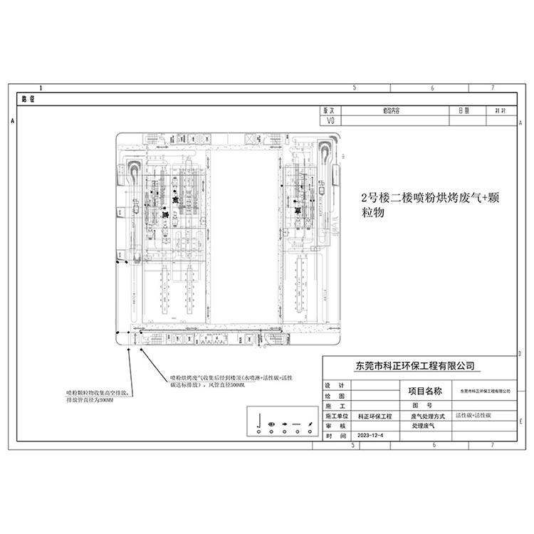 喷粉线烘烤+颗粒物