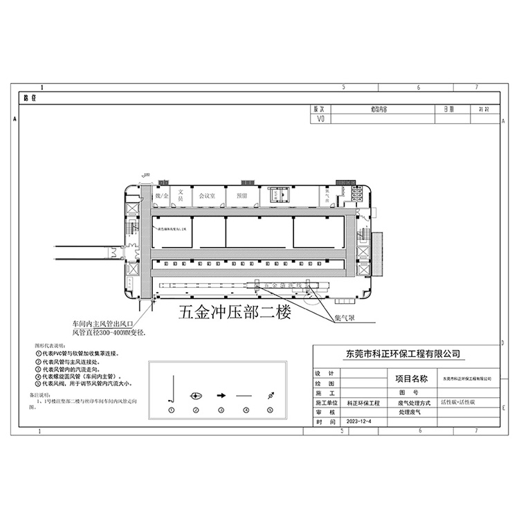 清洗烘烤线废气收集