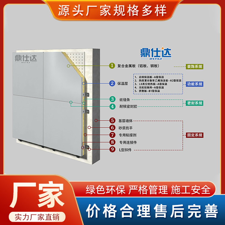 鼎仕达金属复合一体板