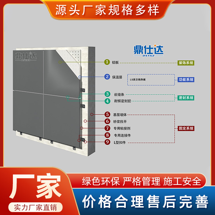 鼎仕达LB真空绝热保温装饰一体板