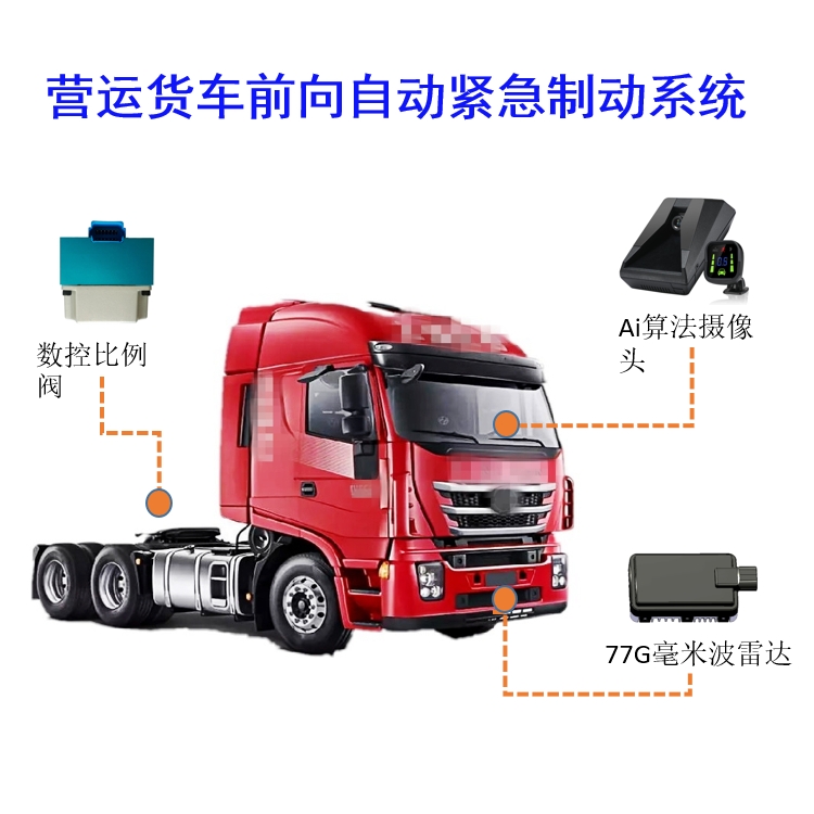 营运货车前向自动紧急制动系统