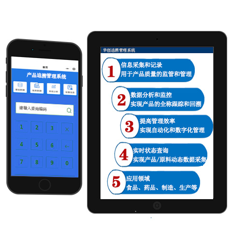 产品追溯管理系统