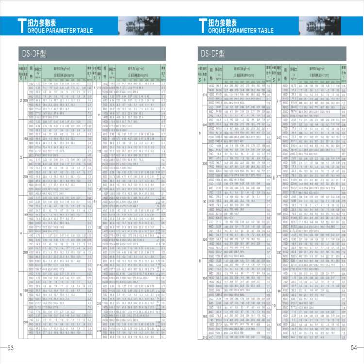 DS-DF Type Torque Parameter Table