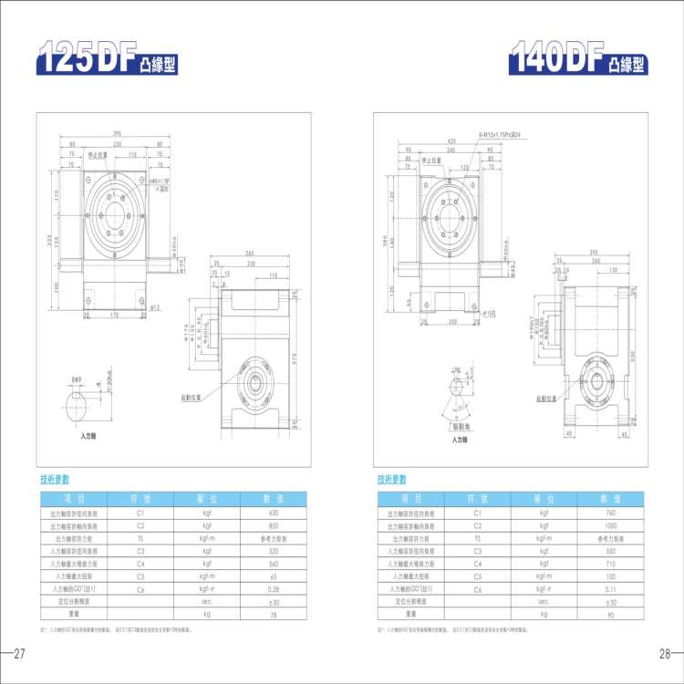125DF, 140DF Flange Type