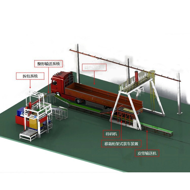 龙门移栽重型货物自动装车