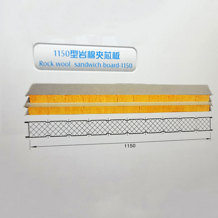 Rockwool Coreboard Type 1150