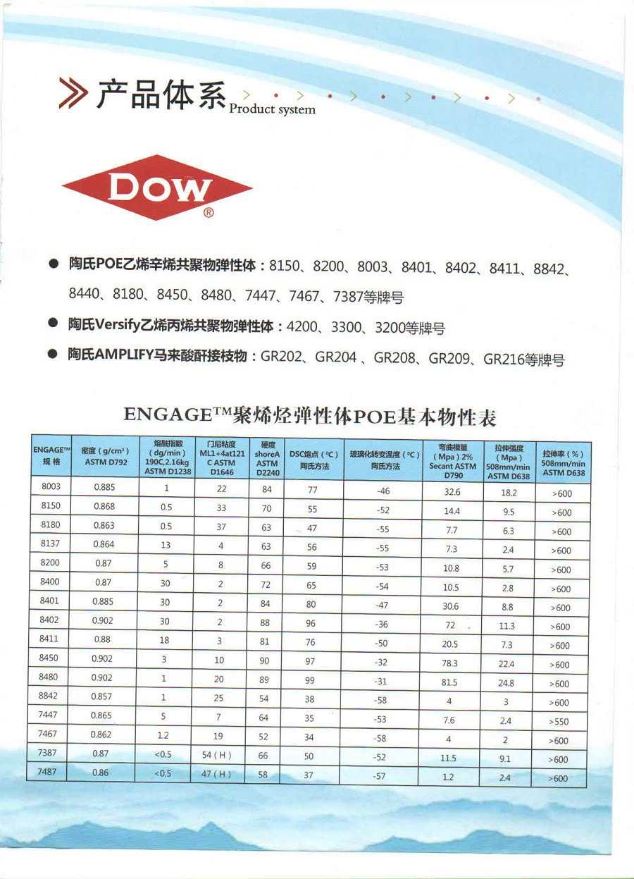 POE美国陶氏8400