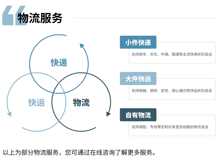 北京大型第三方库房发货服务供应链