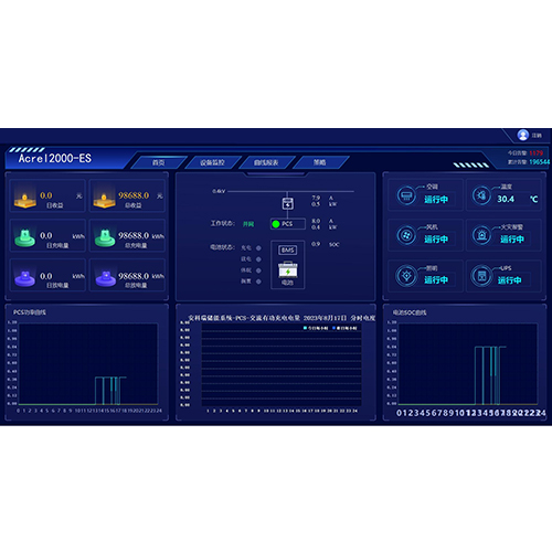 安科瑞2000ES-大型储能电站EMS系统集成