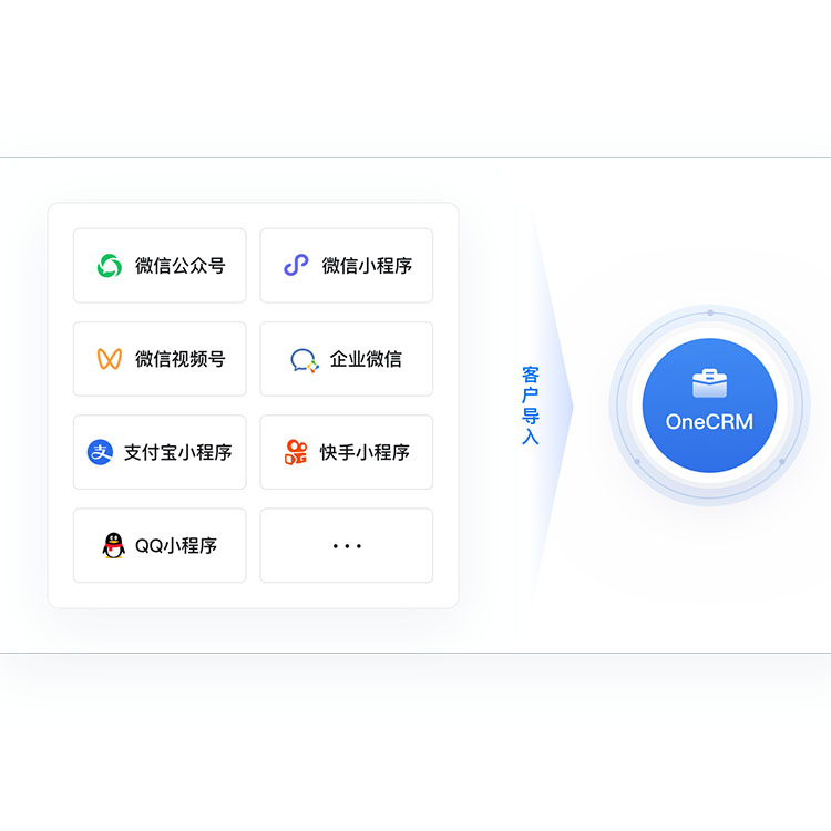 微盟OneCRM