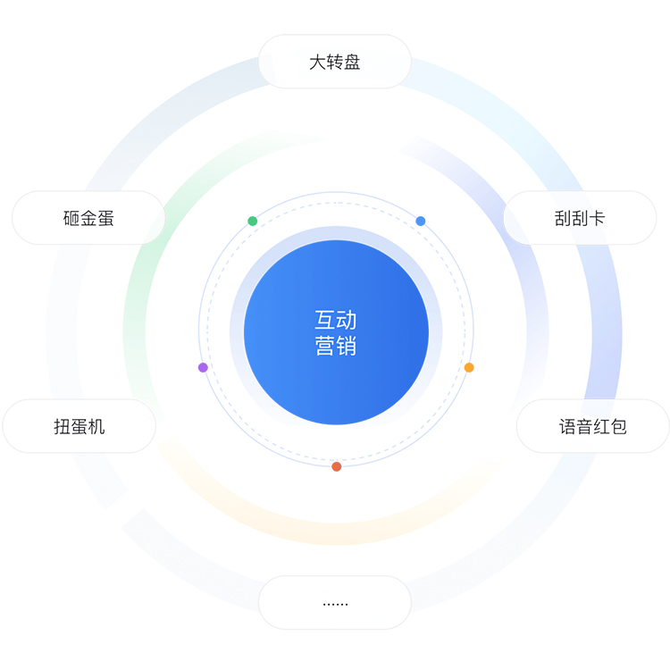 微盟视频号助手