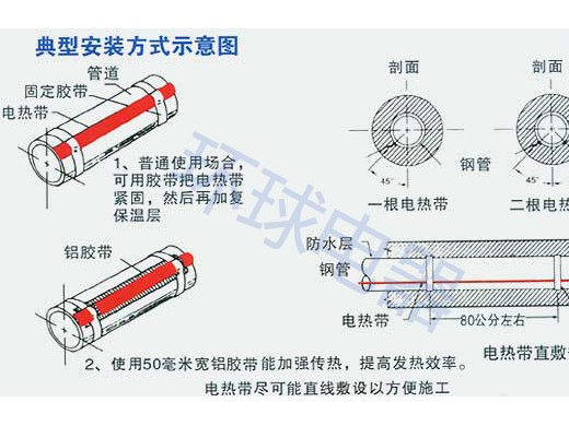 大同管道电伴热带安装